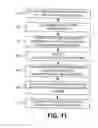 Fig. 09 - Wireless network cloud computing resource management
