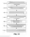Fig. 10 - Wireless network cloud computing resource management