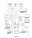 Fig. 27 - SYSTEMS AND METHODS FOR PROVIDING RESOURCES AND INTERACTIVITY IN COMPUTER SYSTEMS