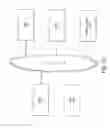 Fig. 32 - SYSTEMS AND METHODS FOR PROVIDING RESOURCES AND INTERACTIVITY IN COMPUTER SYSTEMS