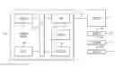 Fig. 01 - Flexible delegation of management function for self-managing resources