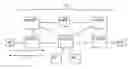 Fig. 01 - METHOD FOR SUPPORTING A USER EQUIPMENT LACKING GLOBALLY ROUTABLE USER AGENT URI - GRUU SUPPORT IN AN INTERNET PROTOCOL MULTIMEDIA SUBSYSTEM - IMS