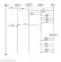Fig. 02 - METHOD FOR SUPPORTING A USER EQUIPMENT LACKING GLOBALLY ROUTABLE USER AGENT URI - GRUU SUPPORT IN AN INTERNET PROTOCOL MULTIMEDIA SUBSYSTEM - IMS