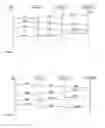Fig. 03 - METHOD FOR SUPPORTING A USER EQUIPMENT LACKING GLOBALLY ROUTABLE USER AGENT URI - GRUU SUPPORT IN AN INTERNET PROTOCOL MULTIMEDIA SUBSYSTEM - IMS