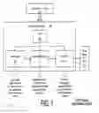 Fig. 02 - FORMAT NEGOTIATION FOR MEDIA REMOTING SCENARIOS