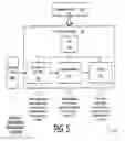 Fig. 06 - FORMAT NEGOTIATION FOR MEDIA REMOTING SCENARIOS
