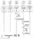 Fig. 09 - FORMAT NEGOTIATION FOR MEDIA REMOTING SCENARIOS