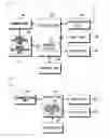 Fig. 02 - WIRELESS CONNECTION METHOD AND APPARATUS USING IMAGE RECOGNITION IN MOBILE COMMUNICATION TERMINAL