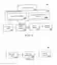 Fig. 05 - Session initiation protocol-based internet protocol television