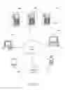 Fig. 09 - Session initiation protocol-based internet protocol television