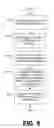 Fig. 10 - Quality of service for distribution of content to network devices
