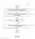 Fig. 05 - Apparatus and Method for Providing On-Demand Multicast of Live Media Streams