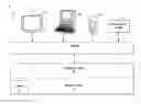 Fig. 01 - Video data filtering method and system