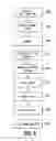 Fig. 07 - Video data filtering method and system