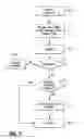 Fig. 08 - Video data filtering method and system