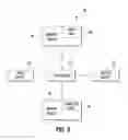 Fig. 09 - Video data filtering method and system