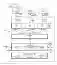 Fig. 01 - SYSTEM AND METHOD FOR INTERFACING CONTENT PLAYBACK DEVICES WITH NETWORK SITES TO SUPPLEMENT CONTENT PLAYBACK