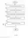Fig. 11 - Multi-User Display Proxy Server