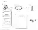Fig. 02 - Communication across domains