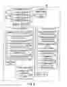 Fig. 03 - Electronic apparatus, presence communication system, and computer-readable recording medium