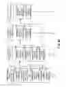 Fig. 06 - Electronic apparatus, presence communication system, and computer-readable recording medium