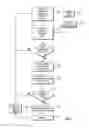 Fig. 04 - Data migration to high speed storage in accordance with I/O activity over time
