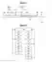Fig. 05 - Direct memory access controller, corresponding method and computer program