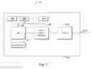 Fig. 02 - Port control apparatus and associated methods