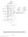 Fig. 04 - Digital I/O signal scheduler