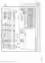 Fig. 07 - Digital I/O signal scheduler