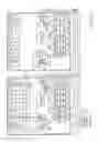 Fig. 16 - Digital I/O signal scheduler