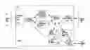 Fig. 01 - Local port browser interface
