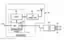 Fig. 01 - Analog interface for a microprocessor-based device