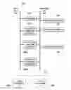 Fig. 01 - Computing element virtualization