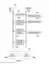 Fig. 02 - Computing element virtualization