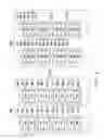 Fig. 09 - Control method and allocation structure for flash memory device