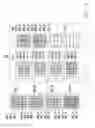 Fig. 16 - Control method and allocation structure for flash memory device