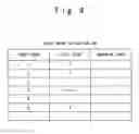 Fig. 05 - Data processing device, data recording method and data recording program