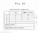 Fig. 13 - Data processing device, data recording method and data recording program