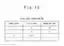 Fig. 14 - Data processing device, data recording method and data recording program
