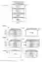 Fig. 03 - Methods and apparatus to share a thread to reclaim memory space in a non-volatile memory file system