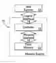 Fig. 01 - Methods of operating a memory system that include outputting a data pattern from a sector allocation table to a host if a logical sector is indicated as being erased