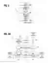 Fig. 04 - Methods of operating a memory system that include outputting a data pattern from a sector allocation table to a host if a logical sector is indicated as being erased