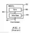 Fig. 02 - Method and apparatus for indicating mask information