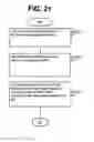 Fig. 22 - Storage control apparatus unit and storage system comprising multiple storage control apparatus units