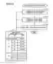 Fig. 24 - Storage controller and virtual volume control method