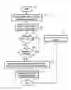 Fig. 01 - Detecting address conflicts in a cache memory system