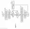 Fig. 05 - Detecting address conflicts in a cache memory system
