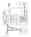 Fig. 13 - System and method for storing data off site