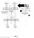 Fig. 03 - Application cache profiler